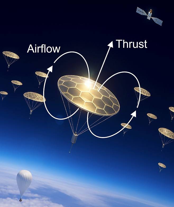 국립부경대, 초경량 나노구조체 이용 자가부상 비행체 개발 성공